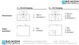 PressGuard® PT200 - Drucktransmitter